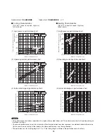 Preview for 15 page of Panasonic CU-5E34NBE-C Technical & Service Manual