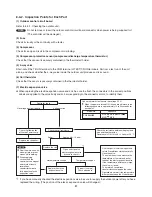 Preview for 31 page of Panasonic CU-5E34NBE-C Technical & Service Manual