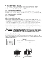 Preview for 34 page of Panasonic CU-5E34NBE-C Technical & Service Manual