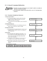 Preview for 37 page of Panasonic CU-5E34NBE-C Technical & Service Manual