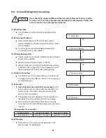 Preview for 39 page of Panasonic CU-5E34NBE-C Technical & Service Manual