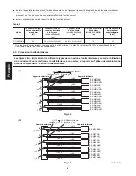 Preview for 90 page of Panasonic CU-5E34NBE-C Technical & Service Manual