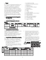 Preview for 168 page of Panasonic CU-5E34NBE-C Technical & Service Manual