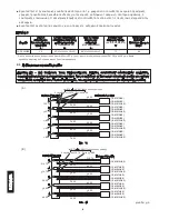 Preview for 170 page of Panasonic CU-5E34NBE-C Technical & Service Manual