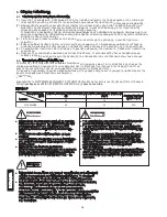 Preview for 180 page of Panasonic CU-5E34NBE-C Technical & Service Manual