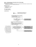 Preview for 55 page of Panasonic CU-5E36QBU-5 Service Manual