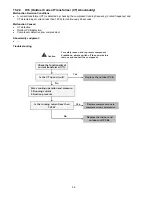 Preview for 56 page of Panasonic CU-5E36QBU-5 Service Manual