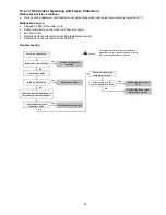 Preview for 65 page of Panasonic CU-5E36QBU-5 Service Manual