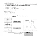 Preview for 74 page of Panasonic CU-5E36QBU-5 Service Manual