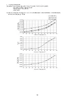 Preview for 102 page of Panasonic CU-5E36QBU-5 Service Manual