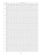 Preview for 178 page of Panasonic CU-5E36QBU-5 Service Manual