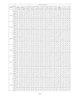 Preview for 185 page of Panasonic CU-5E36QBU-5 Service Manual