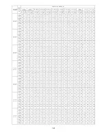 Preview for 187 page of Panasonic CU-5E36QBU-5 Service Manual