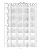 Preview for 199 page of Panasonic CU-5E36QBU-5 Service Manual