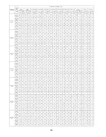 Preview for 202 page of Panasonic CU-5E36QBU-5 Service Manual