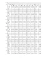 Preview for 213 page of Panasonic CU-5E36QBU-5 Service Manual