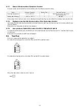 Предварительный просмотр 29 страницы Panasonic CU-B14DBE5 Service Manual