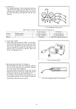 Предварительный просмотр 72 страницы Panasonic CU-B14DBE5 Service Manual