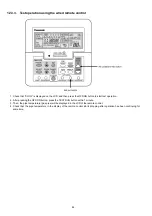 Предварительный просмотр 84 страницы Panasonic CU-B14DBE5 Service Manual