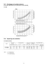 Предварительный просмотр 99 страницы Panasonic CU-B14DBE5 Service Manual