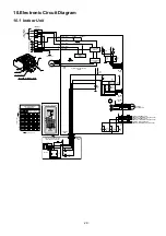 Preview for 29 page of Panasonic CU-BZ25XKE Service Manual