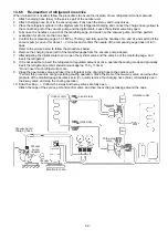 Preview for 59 page of Panasonic CU-BZ25XKE Service Manual