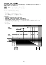 Preview for 73 page of Panasonic CU-BZ25XKE Service Manual