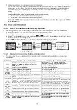 Preview for 82 page of Panasonic CU-BZ25XKE Service Manual