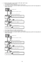 Preview for 84 page of Panasonic CU-BZ25XKE Service Manual