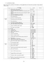 Preview for 89 page of Panasonic CU-BZ25XKE Service Manual