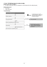 Preview for 117 page of Panasonic CU-BZ25XKE Service Manual