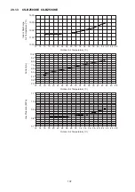 Preview for 137 page of Panasonic CU-BZ25XKE Service Manual