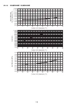 Preview for 138 page of Panasonic CU-BZ25XKE Service Manual