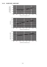 Preview for 140 page of Panasonic CU-BZ25XKE Service Manual