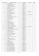 Preview for 150 page of Panasonic CU-BZ25XKE Service Manual