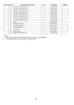 Preview for 154 page of Panasonic CU-BZ25XKE Service Manual