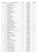 Preview for 156 page of Panasonic CU-BZ25XKE Service Manual