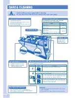 Предварительный просмотр 6 страницы Panasonic CU-E18GFE-1 Operating Instructions Manual