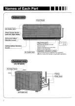 Preview for 3 page of Panasonic CU-M1403KE Operating Instructions Manual