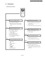 Preview for 3 page of Panasonic CU-PC12DKD Service Manual