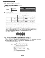 Предварительный просмотр 24 страницы Panasonic CU-PC12DKD Service Manual