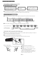 Предварительный просмотр 28 страницы Panasonic CU-PC12DKD Service Manual