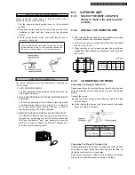 Preview for 37 page of Panasonic CU-PC12DKD Service Manual