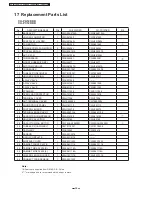 Preview for 58 page of Panasonic CU-PC12DKD Service Manual