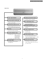 Preview for 3 page of Panasonic CU-PC9CKV Service Manual