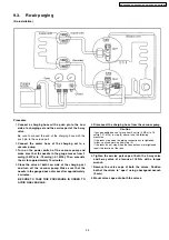 Preview for 39 page of Panasonic CU-PC9CKV Service Manual