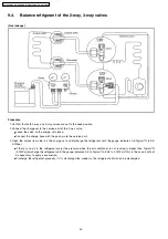 Preview for 40 page of Panasonic CU-PC9CKV Service Manual