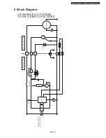 Preview for 13 page of Panasonic CU-PW9DKE Service Manual