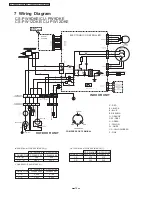 Preview for 14 page of Panasonic CU-PW9DKE Service Manual