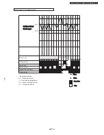 Preview for 21 page of Panasonic CU-PW9DKE Service Manual